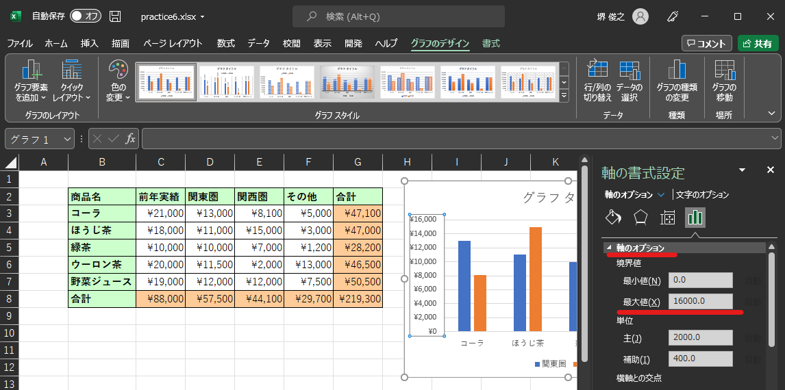 _images/graph_max_min.png