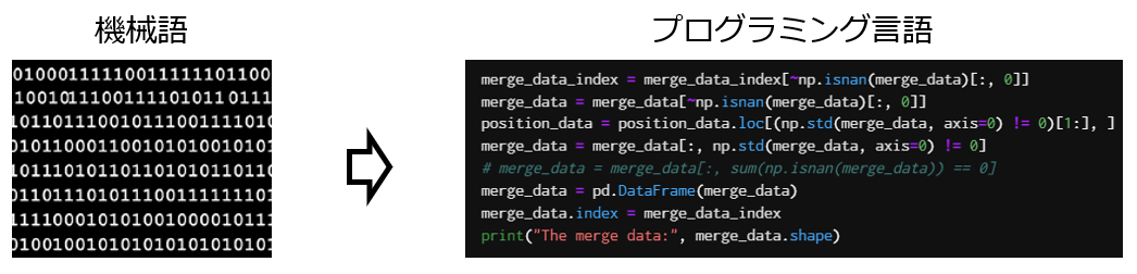 _images/kikaigo2.png