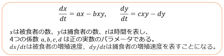 _images/lotoka_formula.png